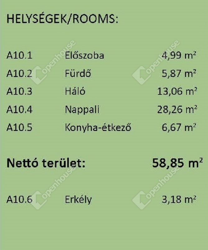 Alaprajz