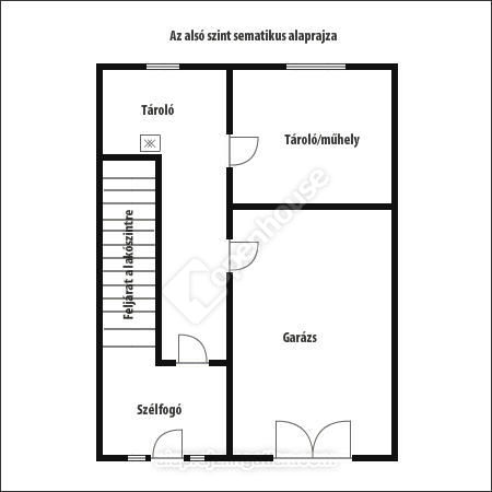 Alaprajz