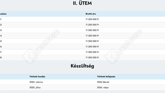 13. kép | Eladó Garázs, Zalaegerszeg (#176695)