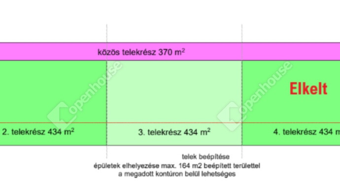 0. kép | Székesfehérvár eladó építési telek | Eladó Telek, Székesfehérvár (#176989)