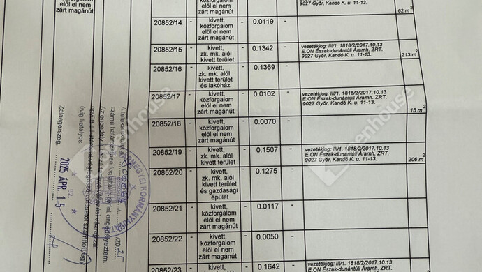 19. kép | Eladó Családi ház, Zalaegerszeg (#176065)
