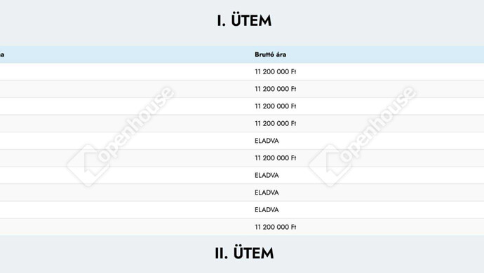 14. kép | Eladó Garázs, Zalaegerszeg (#176691)