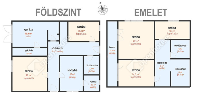 2. kép | Eladó Családi ház, Kenézlő (#178368)