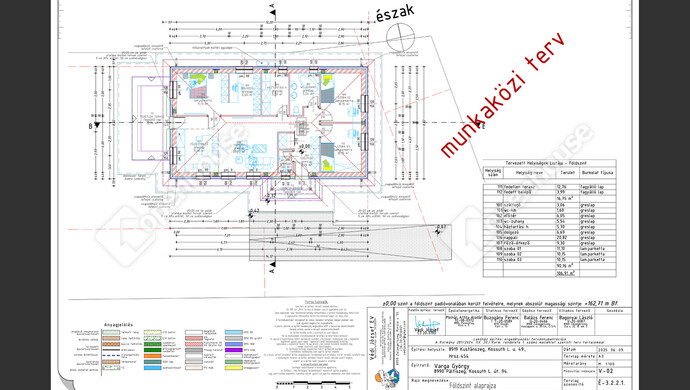 7. kép | Eladó Telek, Kustánszeg (#176957)