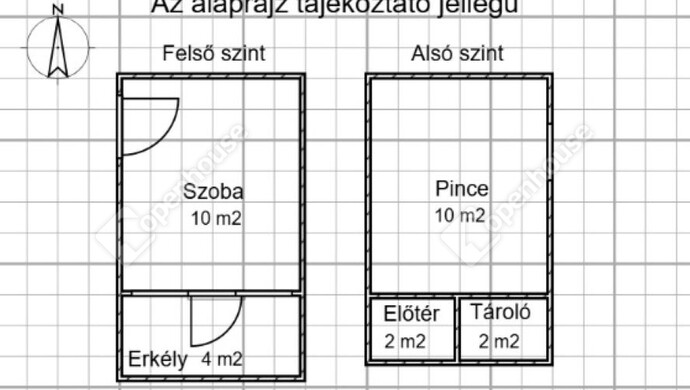 0. kép | Eladó Zárt kert, Egervár (#180702)