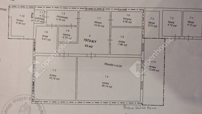 0. kép | Eladó Családi ház, Fonyód (#177873)