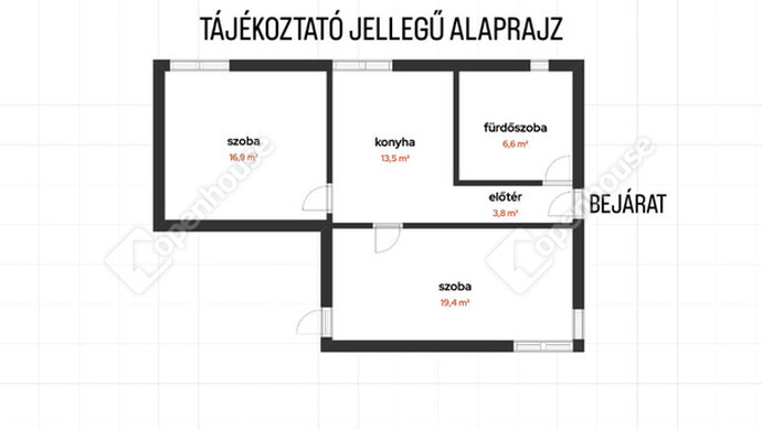 0. kép | Eladó Nyaraló, Szombathely (#182541)