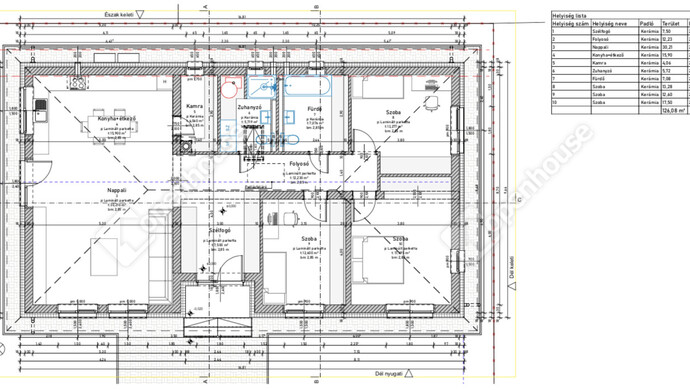 3. kép | Eladó Telek, Nyáregyháza (#174291)