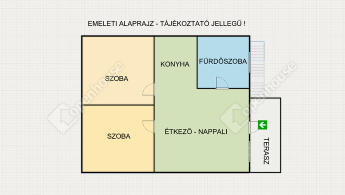 10. kép | Eladó Ikerház, Siófok (#177104)