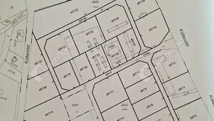 0. kép | Eladó Fejlesztési terület, Röjtökmuzsaj (#180929)