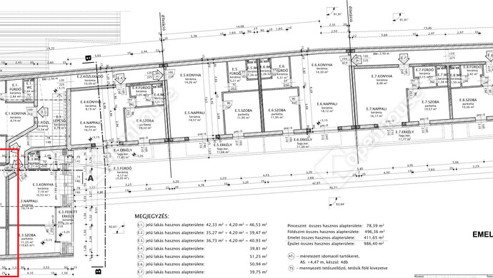 1. kép | Eladó Társasházi lakás, Jánossomorja (#176865)