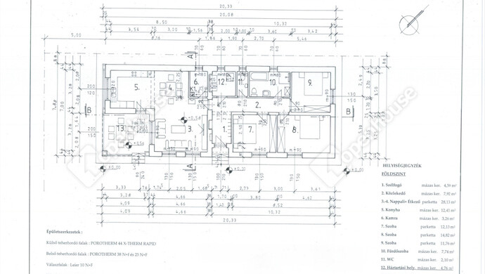 0. kép | Eladó Családi ház, Zsira (#176963)