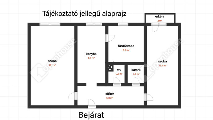 0. kép | Eladó Társasházi lakás, Szombathely (#181466)