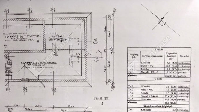 4. kép | Eladó Családi ház, Pétfürdő (#159023)