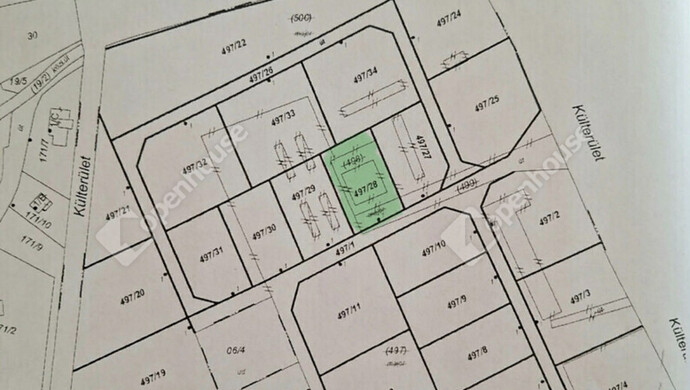 0. kép | Eladó Fejlesztési terület, Röjtökmuzsaj (#180920)