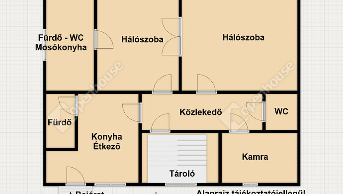 4. kép | Eladó Családi ház, Nagykanizsa (#182711)