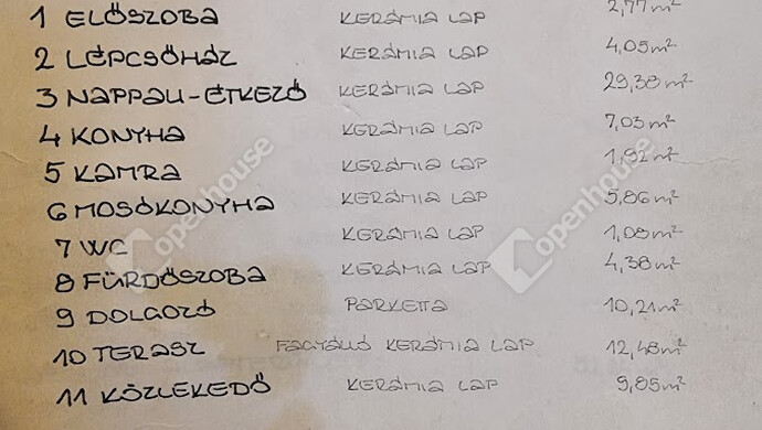 2. kép | Eladó Családi ház, Balatonszabadi (#183384)