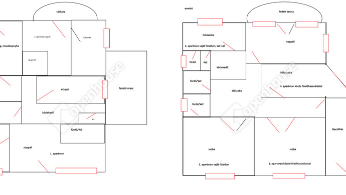 0. kép | Eladó Családi ház, Balatonmáriafürdő (#177861)