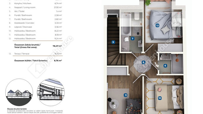 1. kép | Eladó Társasházi lakás, Mosonmagyaróvár (#180737)