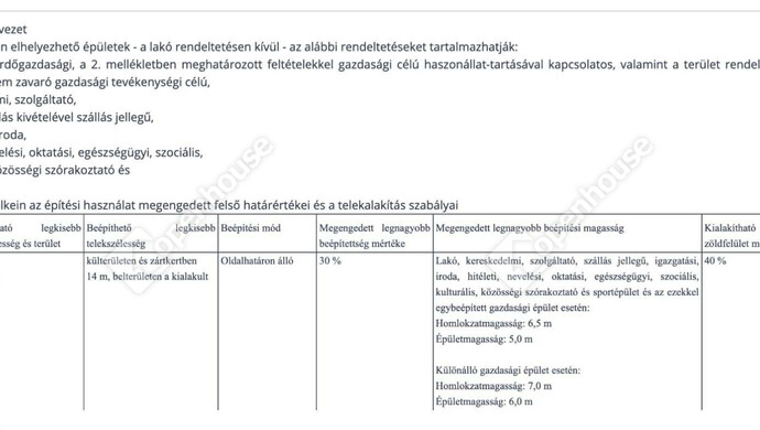 23. kép | Eladó Telek, Zalaegerszeg (#177033)