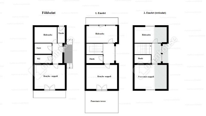 0. kép | Eladó Ikerház, Zamárdi (#178178)