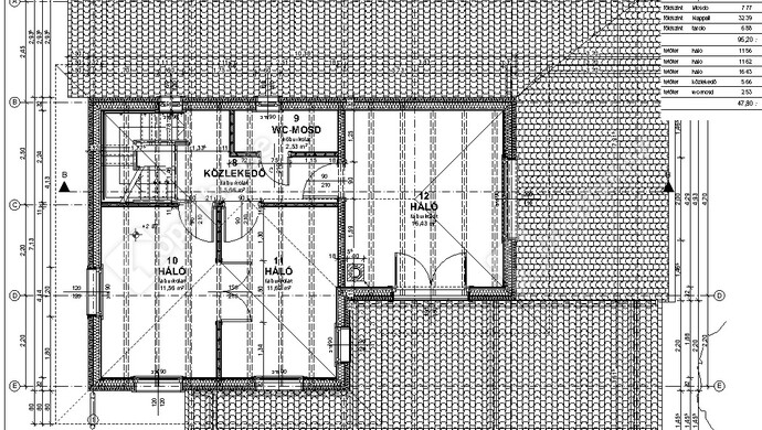 0. kép | Eladó Családi ház, Nagykovácsi (#177265)