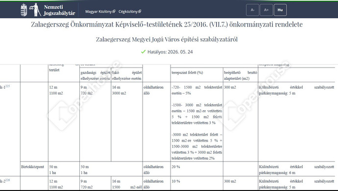 29. kép | Eladó Zárt kert, Zalaegerszeg (#182256)