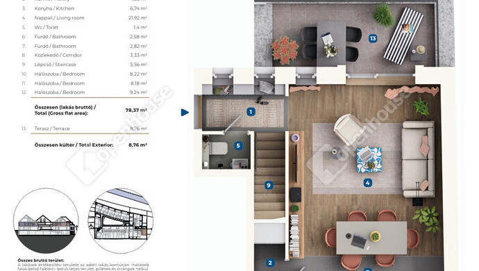 0. kép | Eladó Társasházi lakás, Mosonmagyaróvár (#180737)