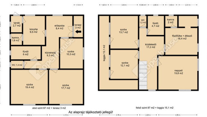 0. kép | Eladó Családi ház, Nagykanizsa (#181326)