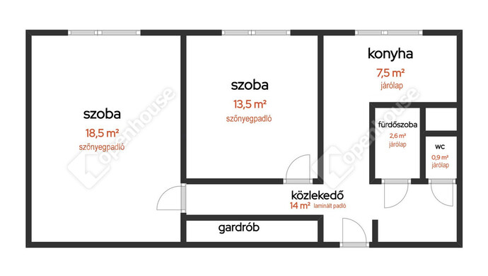 0. kép | Eladó Társasházi lakás, Sárospatak (#176961)