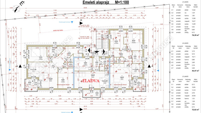 0. kép | Eladó Társasházi lakás, Szentkirályszabadja (#177913)