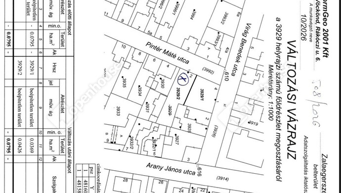 0. kép | Eladó Telek, Zalaegerszeg (#179677)