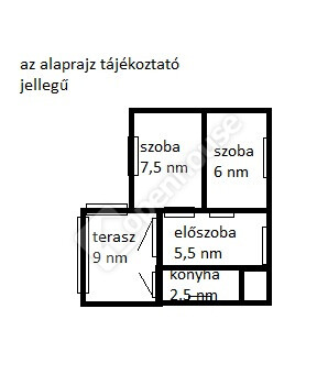 0. kép | Eladó Családi ház, Tápiószentmárton (#183698)
