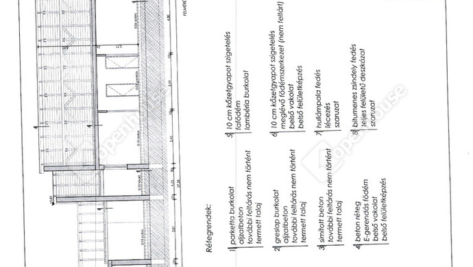 2. kép | Eladó Családi ház, Zalacsány (#177917)