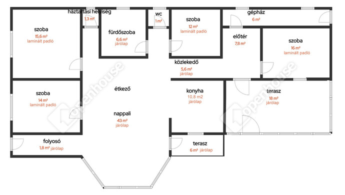 0. kép | Eladó Családi ház, Sárospatak (#176426)