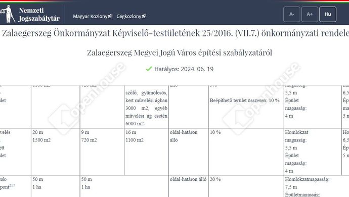 15. kép | Eladó Zárt kert, Zalaegerszeg (#169619)