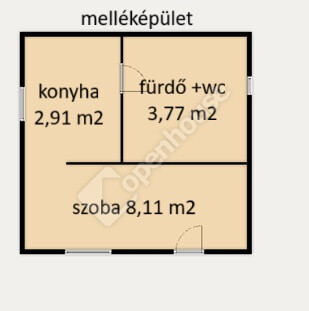 1. kép | Eladó Családi ház, Albertirsa (#177328)
