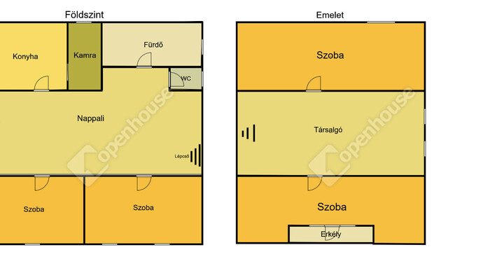 0. kép | Eladó Családi ház, Molnári (#180815)