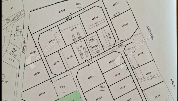 0. kép | Eladó Fejlesztési terület, Röjtökmuzsaj (#180917)