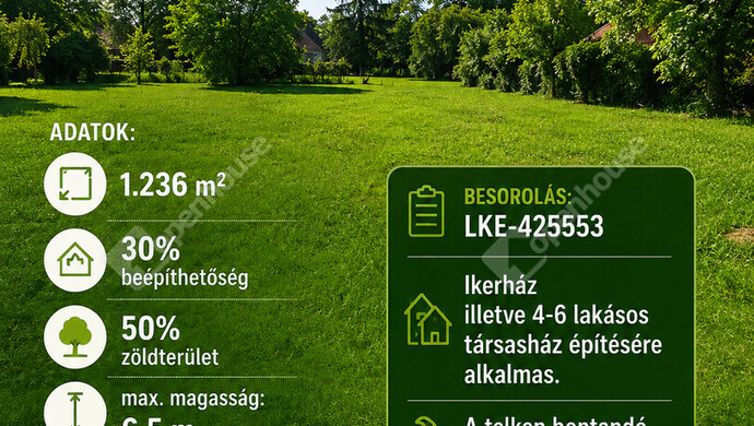 0. kép | Eladó Telek, Szeged (#182901)