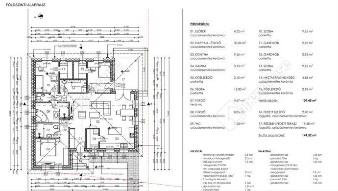 0. kép | Eladó Családi ház, Nagybajcs (#177228)