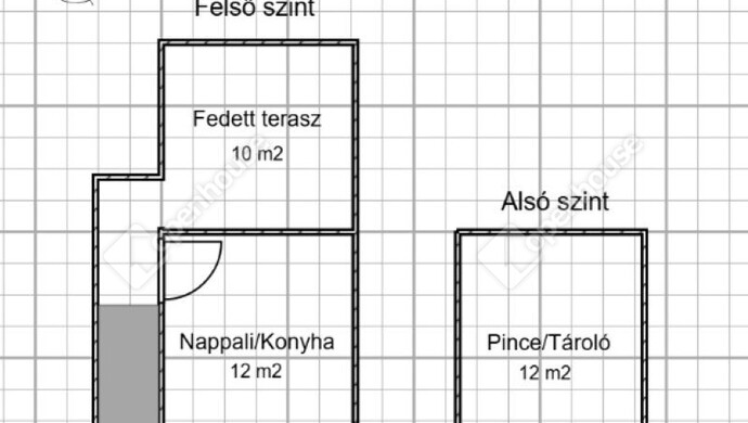 0. kép | Eladó Zárt kert, Pacsa (#179764)