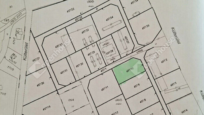 0. kép | Eladó Fejlesztési terület, Röjtökmuzsaj (#180933)