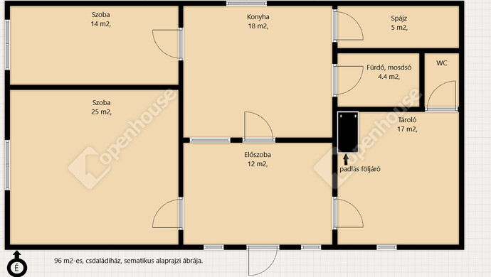 0. kép | Eladó Családi ház, Nemesrempehollós (#179671)