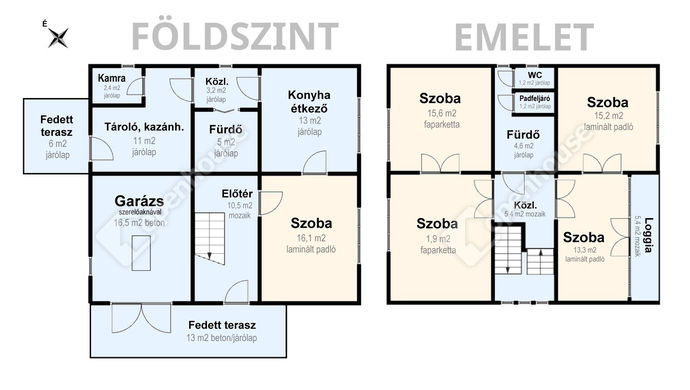 0. kép | Eladó Családi ház, Szegi (#171043)