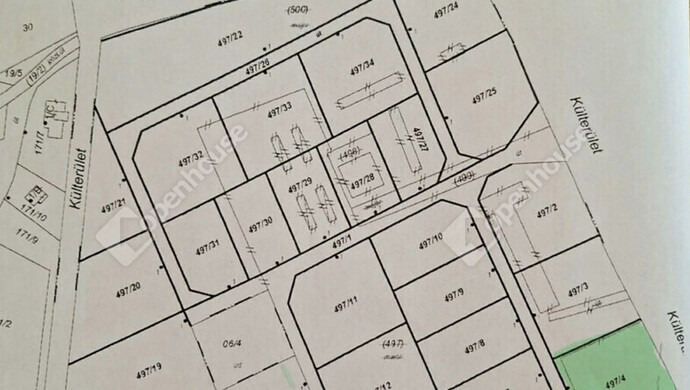 0. kép | Eladó Fejlesztési terület, Röjtökmuzsaj (#180939)