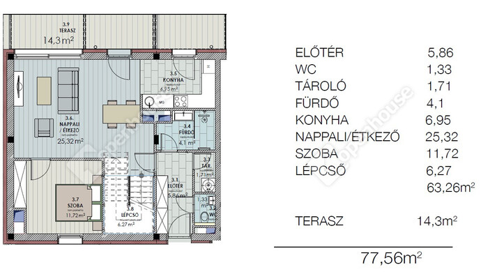 0. kép | Eladó Téglaépítésű lakás, Siófok (#178512)