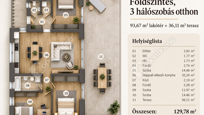 0. kép | Eladó Családi ház, Székesfehérvár (#179239)
