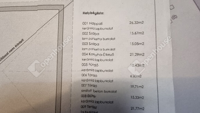 1. kép | Eladó Családi ház, Siófok (#183009)