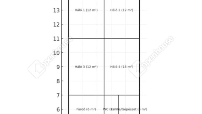 0. kép | Eladó Családi ház, Szentes (#176713)